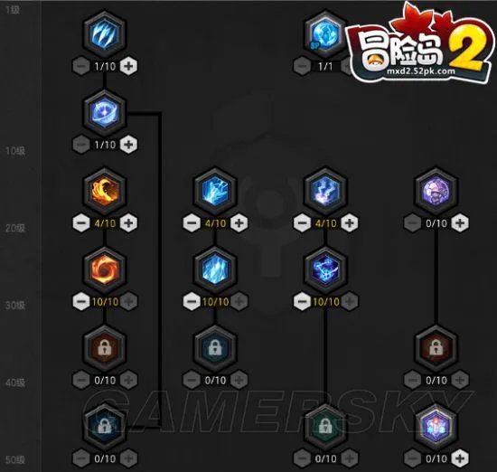 冒险岛2魔法师各流派加点推荐 PVP及PVE技能加点方法