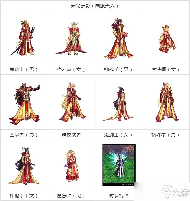 dnf天空套1到12套外观图片大全