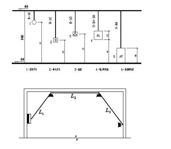 比例尺怎么算？