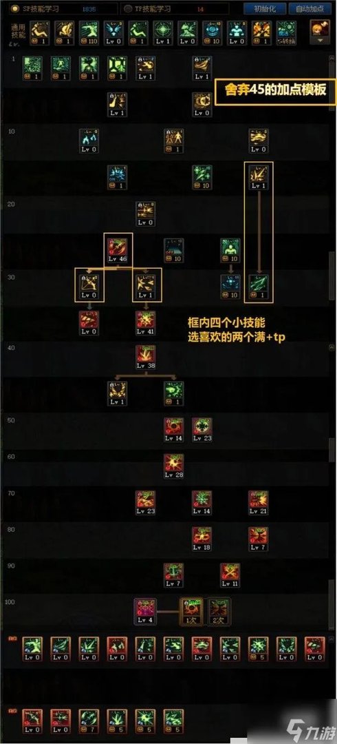 dnf冰结师技能怎么加点 冰结师技能加点2023