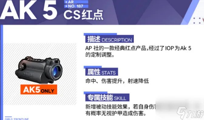 少女前线Ak 5专属装备CS红点怎么样 Ak 5专属装备CS红点测评
