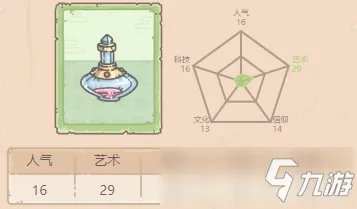 《最强蜗牛》时之沙绿贵怎么获取 时之沙绿贵获取条件攻略