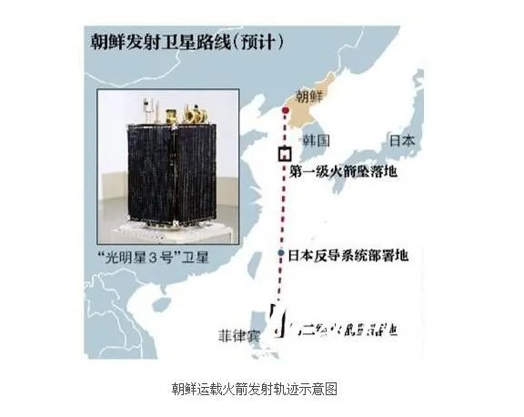 朝鲜火箭技术水平