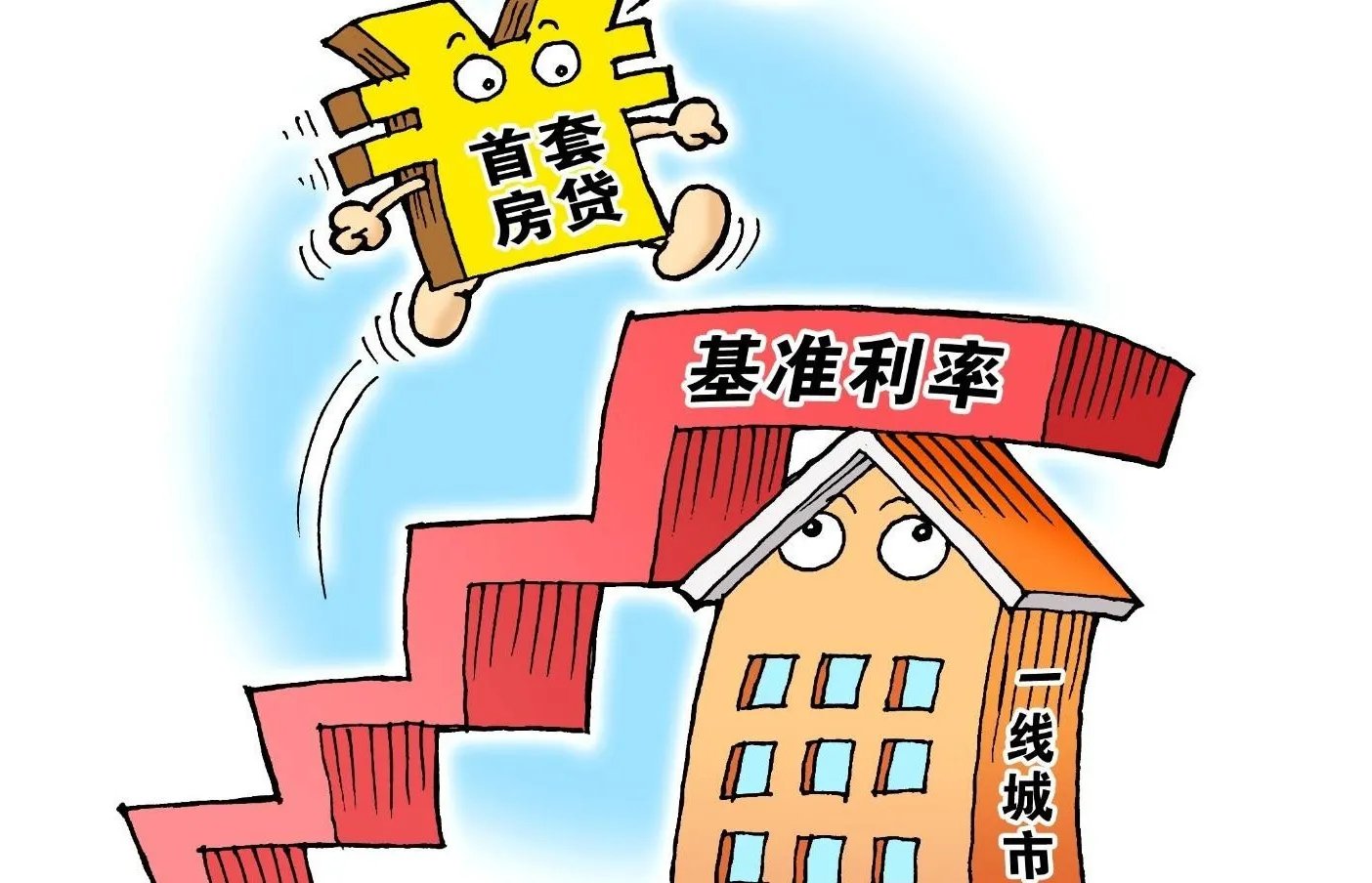 首次购房一般有什么优惠政策