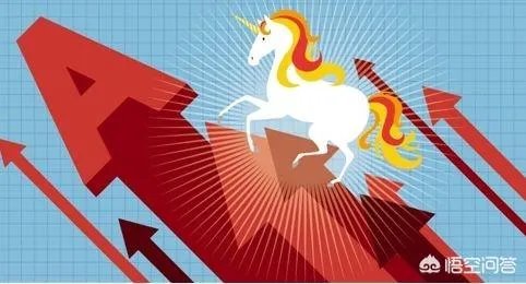 独角兽上市公司回归A股对A股冲击大吗？