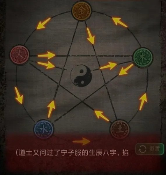 《纸嫁衣》第三章送客通关攻略