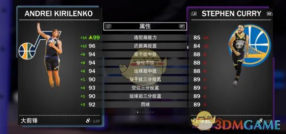 《NBA 2K19》梦幻球队全钻卡详解