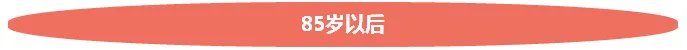 精辟！一个石家庄人从生到死的住房需求变化