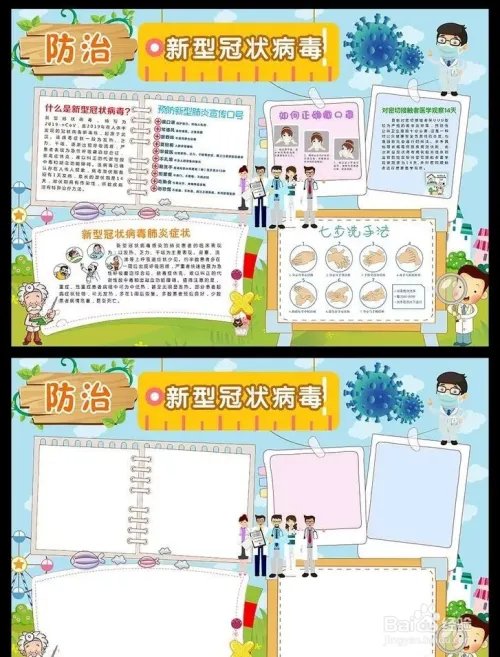 怎么制作新型冠状病毒手抄报,图片要简单的