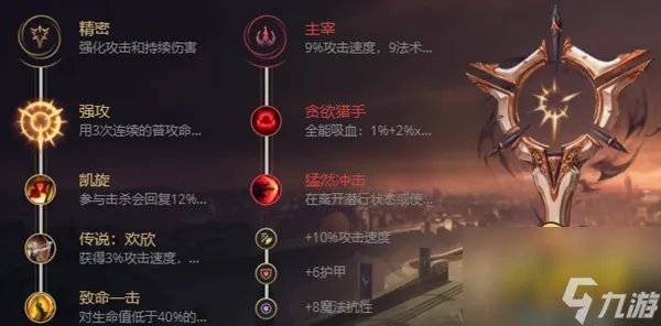 英雄联盟s13荒漠屠夫怎么出装 s13荒漠屠夫出装推荐