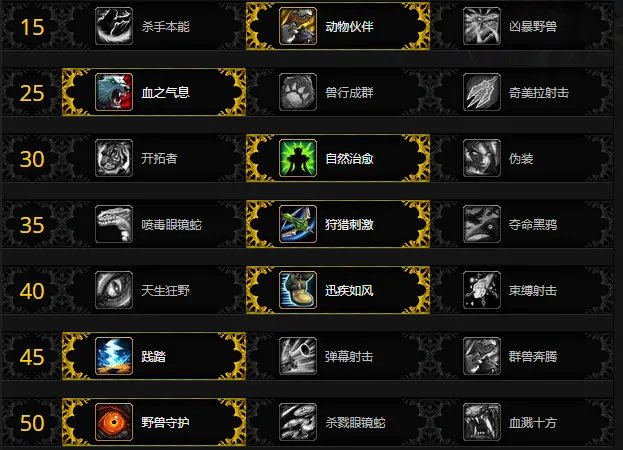《魔兽世界》9.1兽王猎天赋加点