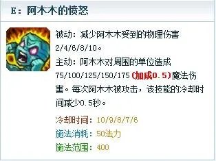 LOL阿木木打野出装详解 阿木木AP打法出装心得