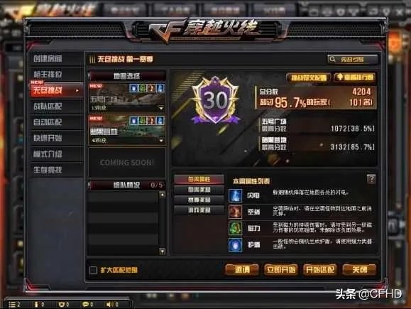 《穿越火线》新出的“无尽挑战”和“普通挑战”有什么区别?挑战模式会重回巅峰吗?