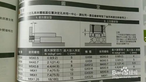 精密滑台气缸安全须知/使用注意事项