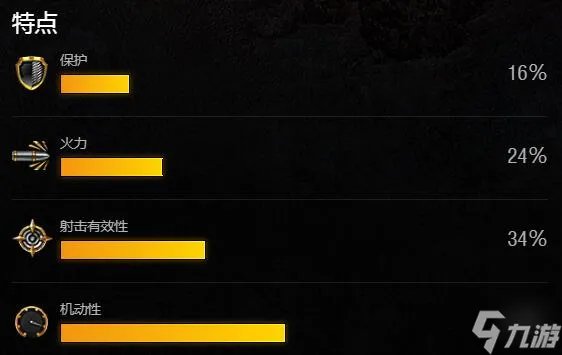 《坦克世界闪击战》十字军怎么样 十字军坦克图鉴