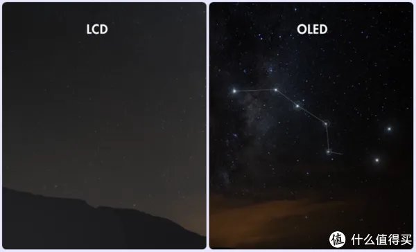 还是OLED电视更护眼！四款创维OLED电视选购指南