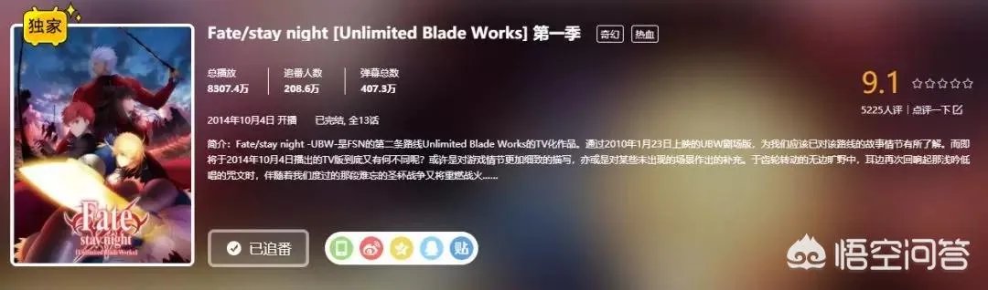 A站，B站对你重要吗？