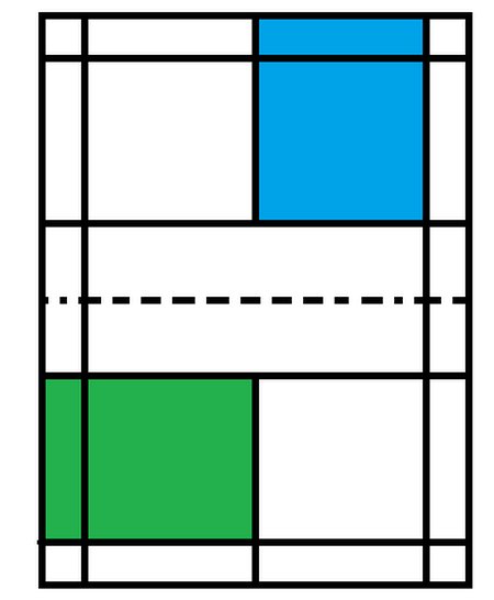 羽毛球新规则,双打发球线到底是以哪条线为准??