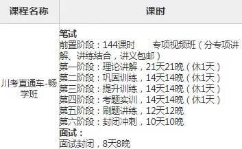 公务员考试有必要报辅导班吗？哪个比较好？