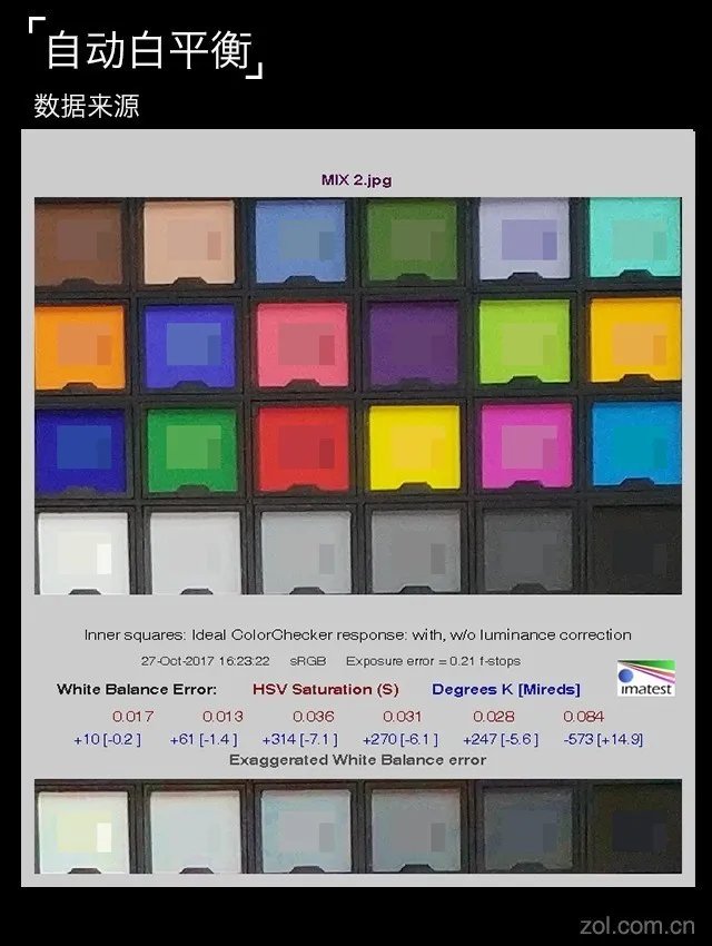 小米MIX 2评测:再用点心或许才是佳作