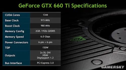 GTX 660Ti联袂《无主之地2》 全球最爽显卡首评