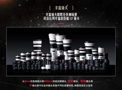 值得推荐佳能6D Mark II(单机)西安赛格现货