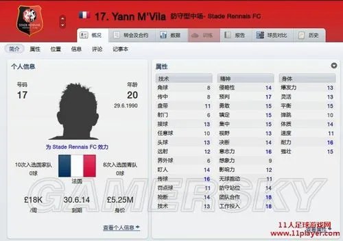 《足球经理2012》为新手推荐些用烂的真正妖人