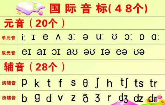 清辅音和浊辅音有哪些?