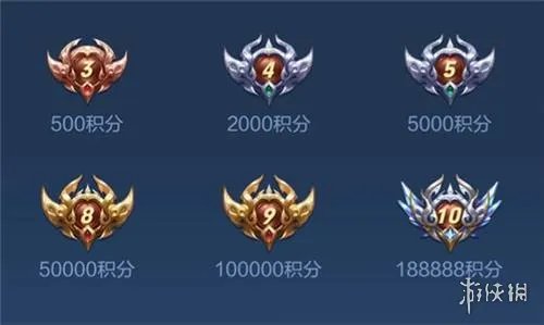 《王者荣耀》v10一共要充多少钱 贵族10价格介绍