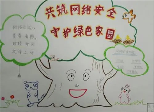 小学生网络安全手抄报简单又漂亮
