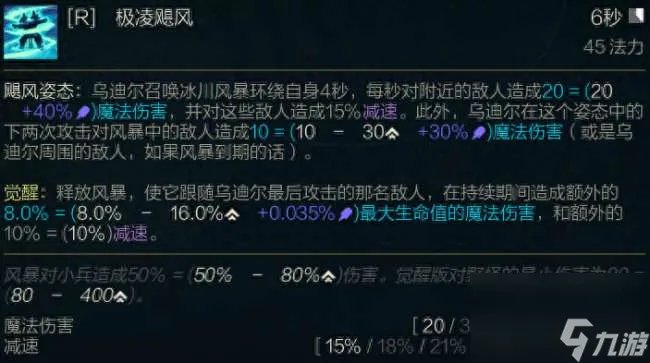 LOL野兽之灵乌迪尔技能详解 符文出装推荐及玩法教学