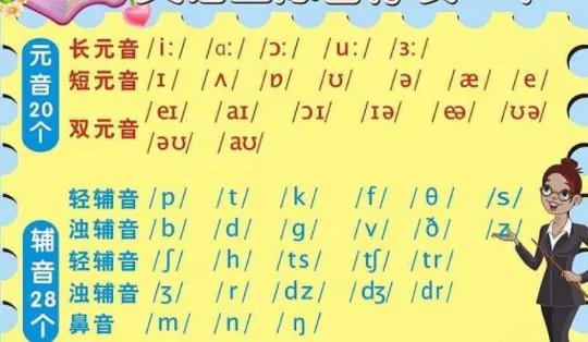 me to是什么意思?