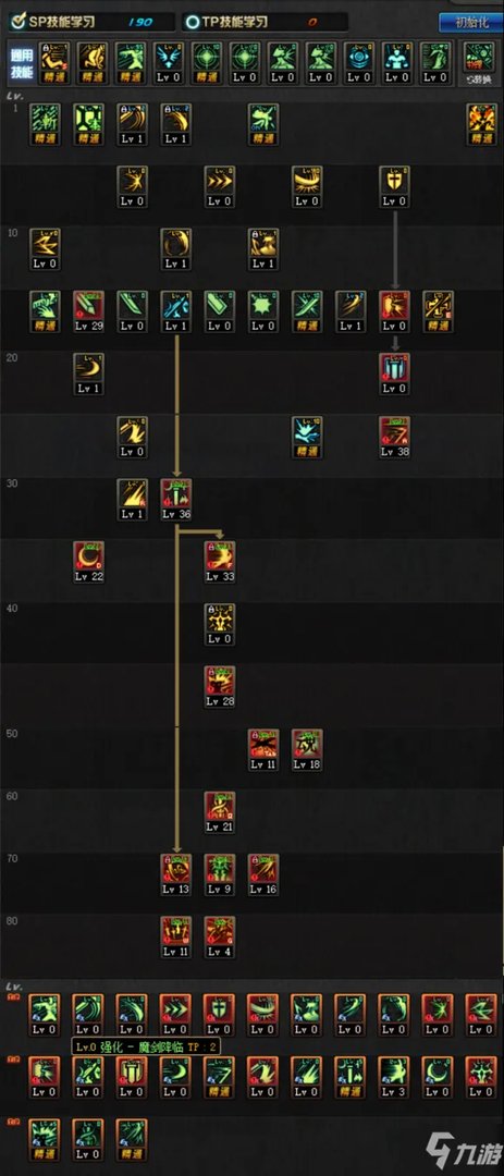《dnf》剑宗100级怎么加点 剑宗加点100版本刷图加点推荐