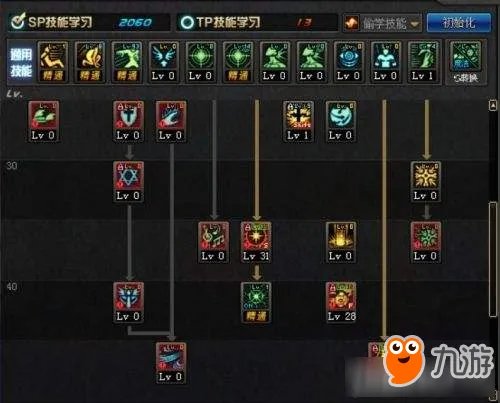 DNF审判流奶爸加点是什么 DNF审判流奶爸怎么加点