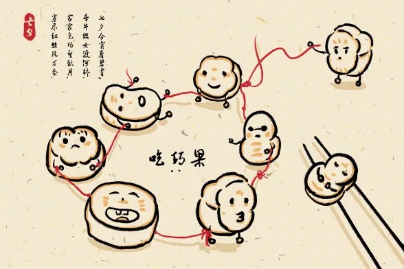 七夕节是情人节吗