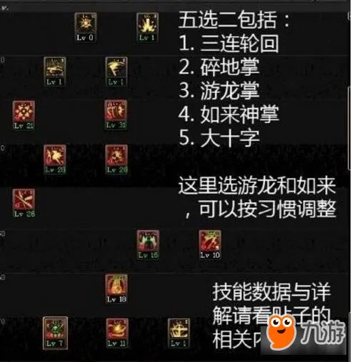 《DNF》剑豪刷图怎么加点 剑豪刷图加点分享