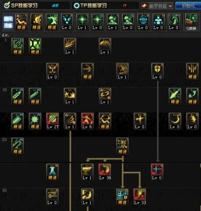 DNF剑魂95刷图加点 95级剑魂技能加点推荐