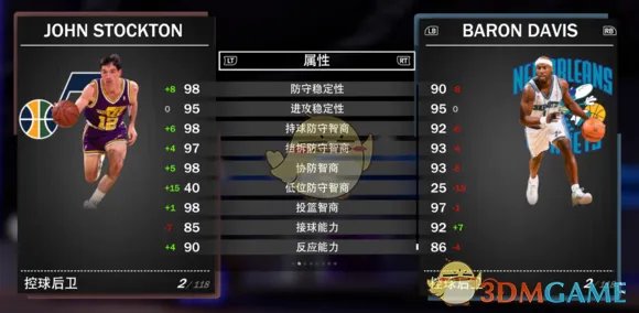 《NBA 2K19》梦幻球队全钻卡详解