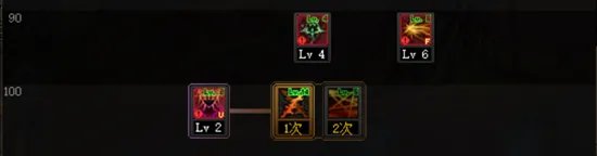 《DNF》2021暗帝技能怎么点 暗帝技能加点推荐