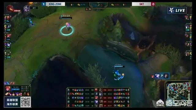 Faker被换下场，SKT被KZ零封，网友竟纷纷感谢BDD，你怎么看？