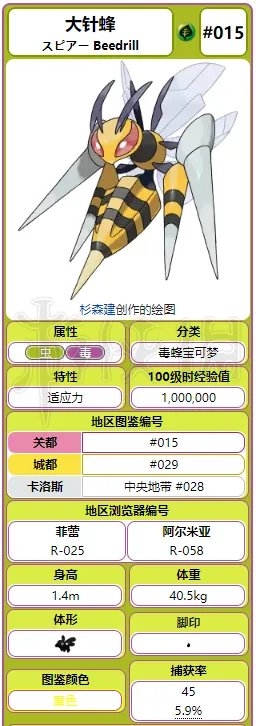 《精灵宝可梦皮卡丘伊布》大针蜂全招式介绍 大针蜂各进化形态分享