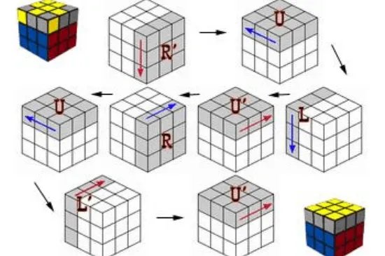 3x3魔方公式图解