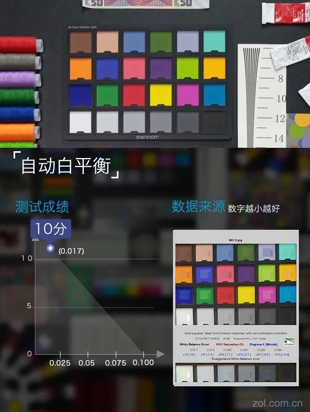 小米MIX 2评测:再用点心或许才是佳作