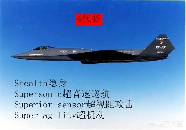 第四代战机的标准是什么？
