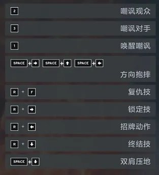 wwe2k22出招招数有哪些？