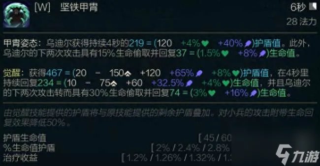 LOL野兽之灵乌迪尔技能详解 符文出装推荐及玩法教学