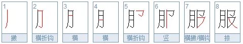 服的笔顺怎么写